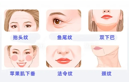 逆龄重塑●不老女神计划｜半岛超声炮定制抗衰，开启你的“逆生长”之旅