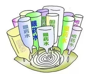 ｜科普小站｜滴眼药水直接怼眼球？巴中博雅眼科医院提醒：90%的人都做错了！